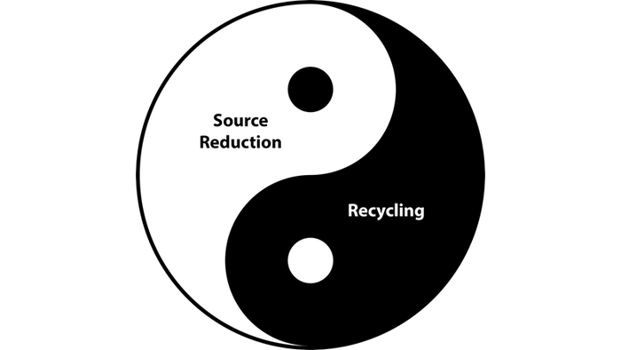 Yin-Yang-SourcesReduction-Recycling-BobL-800x450.png