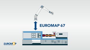 Euromap 67 graphic
