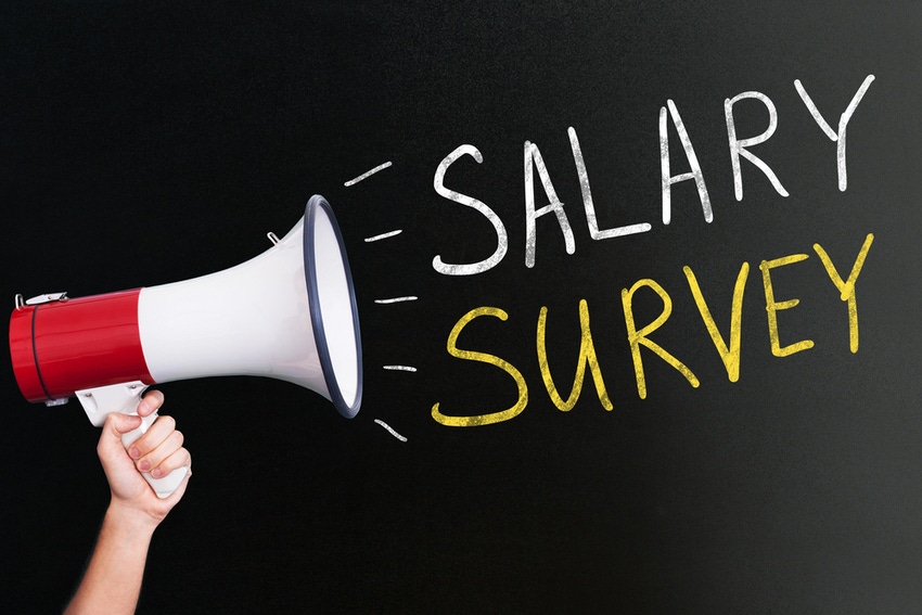 Salary Survey: Employees in plastics processing industry overwhelmingly satisfied with their career choice