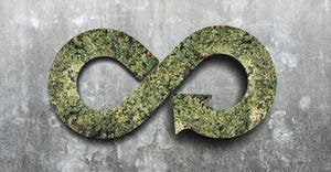 symbol of circular green economy