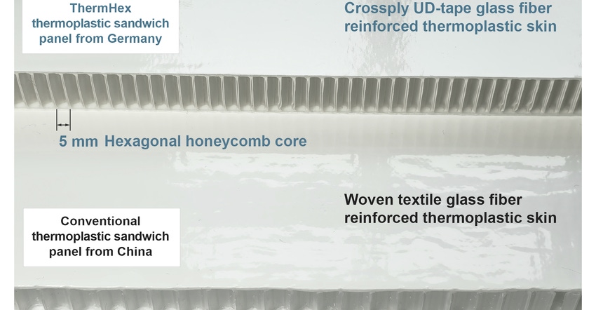 comparison of honeycomb cell sizes