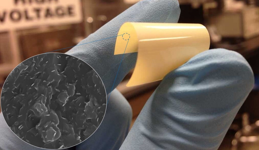 Flexible dielectric polymer a candidate for energy storage