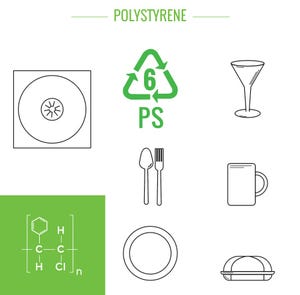 The Sustainable Packaging Evolution: Ineos, PS, and Chemical Recycling