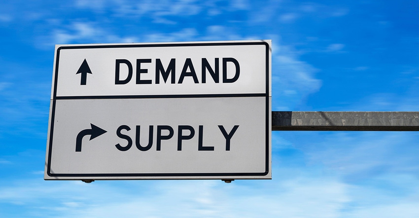 supply and demand road sign