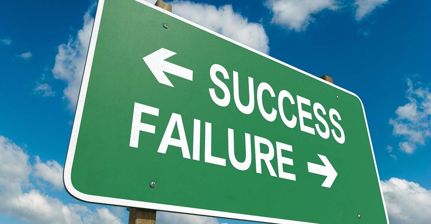 road sign pointing to success and failure in opposite directions