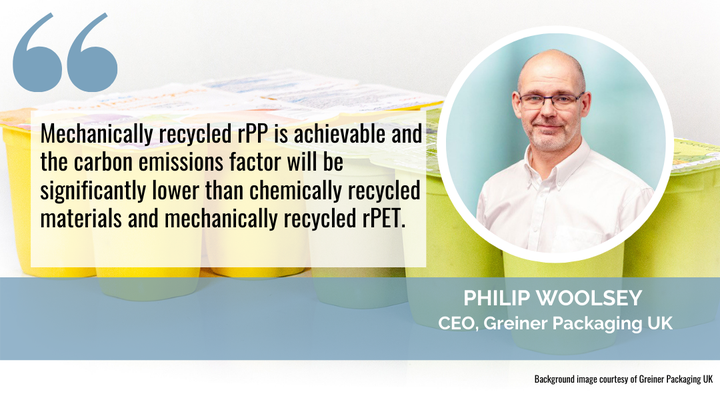Philip Woolsey, CEO Greiner Packaging, NextLOOPP  quote