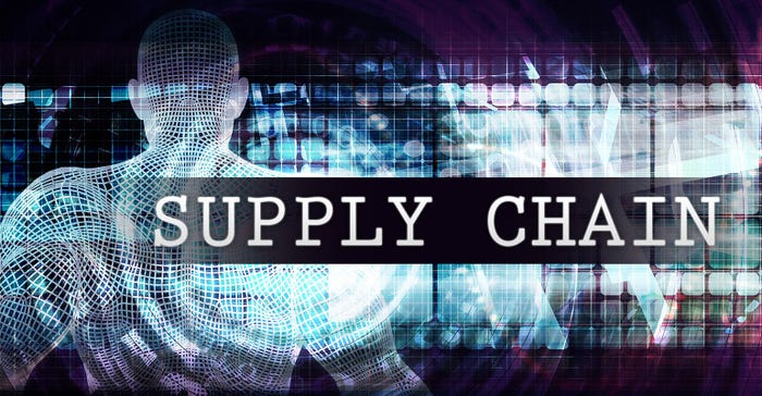 supply chain graphic