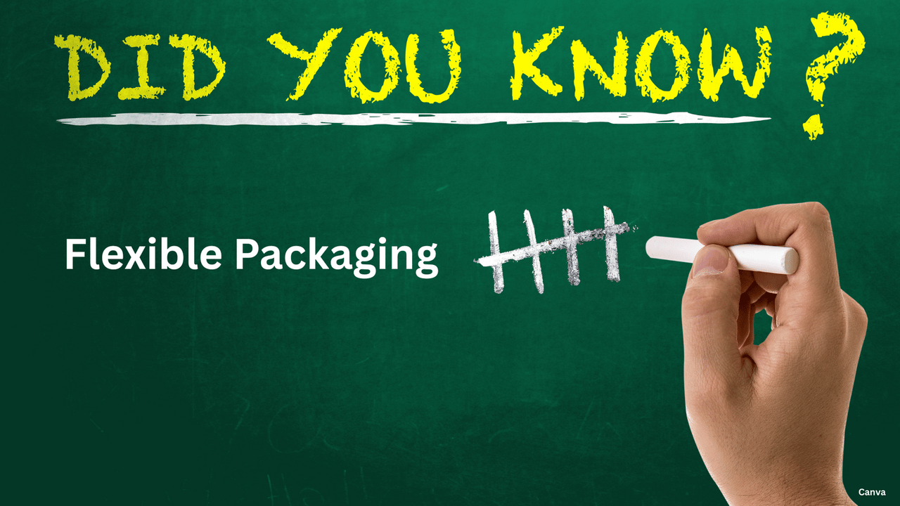 Flexible packaging innovations drive sustainability