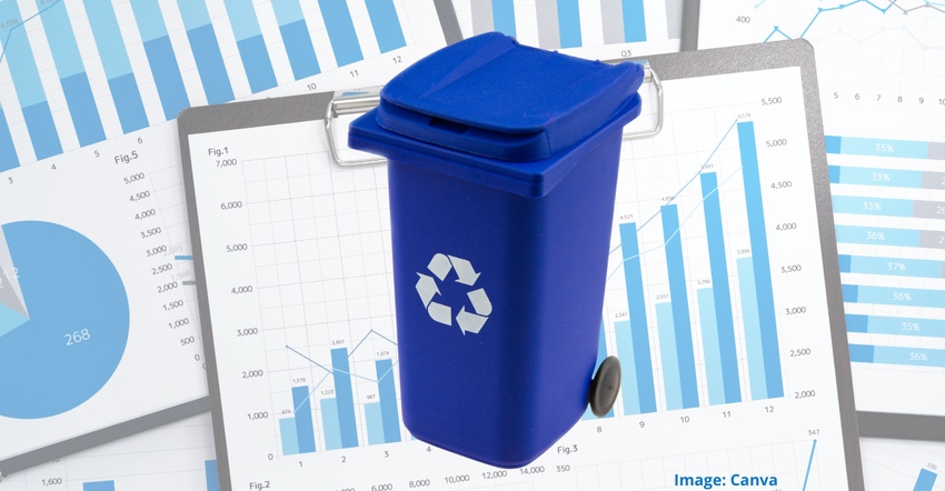WM-Sustainability-Report-blue-1540x800.png