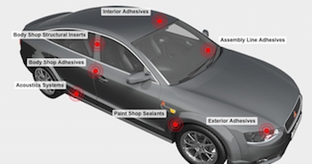 Sika Global Automotive Completes Plant Expansion In Missouri