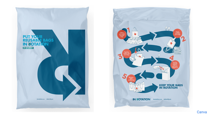 Returnity-Bags-Front-and-Back-2000x1125.png Returnity-Bags-Front-and-Back-2000x1125.png