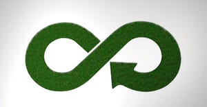 circular economy symbol