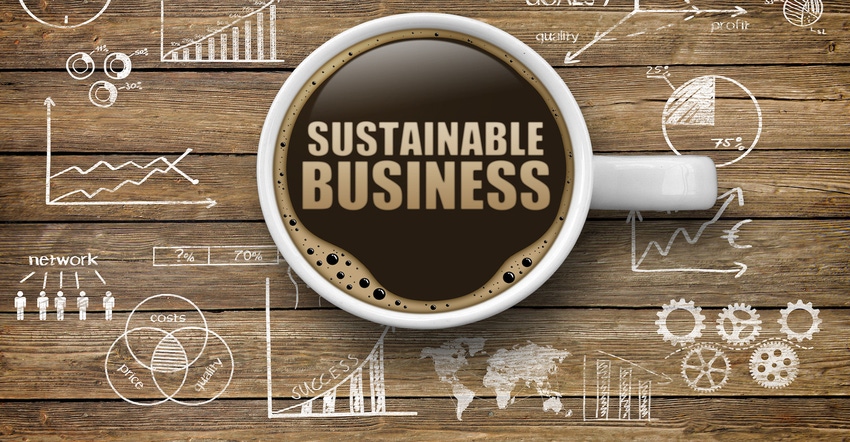 sustainable business written in coffee cup