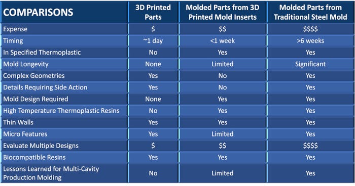 micromolding-3D Presentation Table.jpg