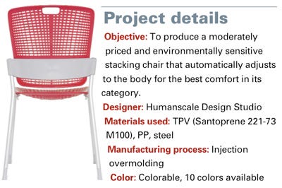 to_stacking_chair_Humanscale_project_details.jpg