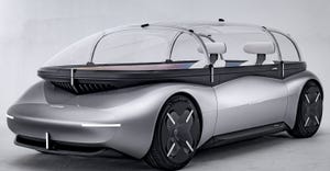 The AKXY2 concept car