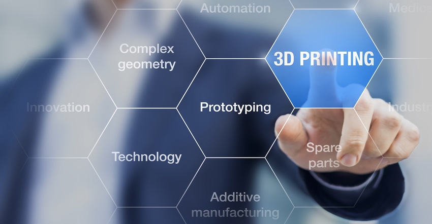 3D printing on touchscreen