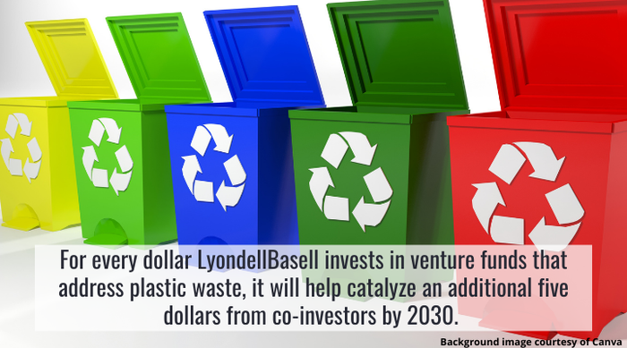 LyondellBassell-Sustain-Graphic-V2.png