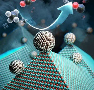 New Catalyst Can Turn Greenhouse Gases into Materials for Fuel, Plastics