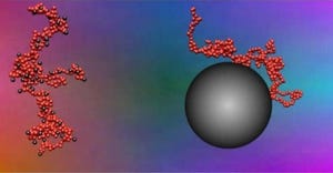 Nanoparticles Improve Development of Polymer Composites