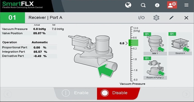 AI-powered Conveying Technology Helps Plastics Processors Bridge Labor Gap