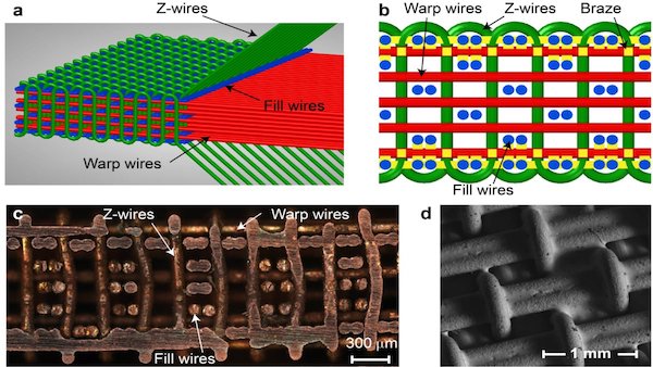 Composite material achieves paradoxical properties; realizes high stiffness and damping