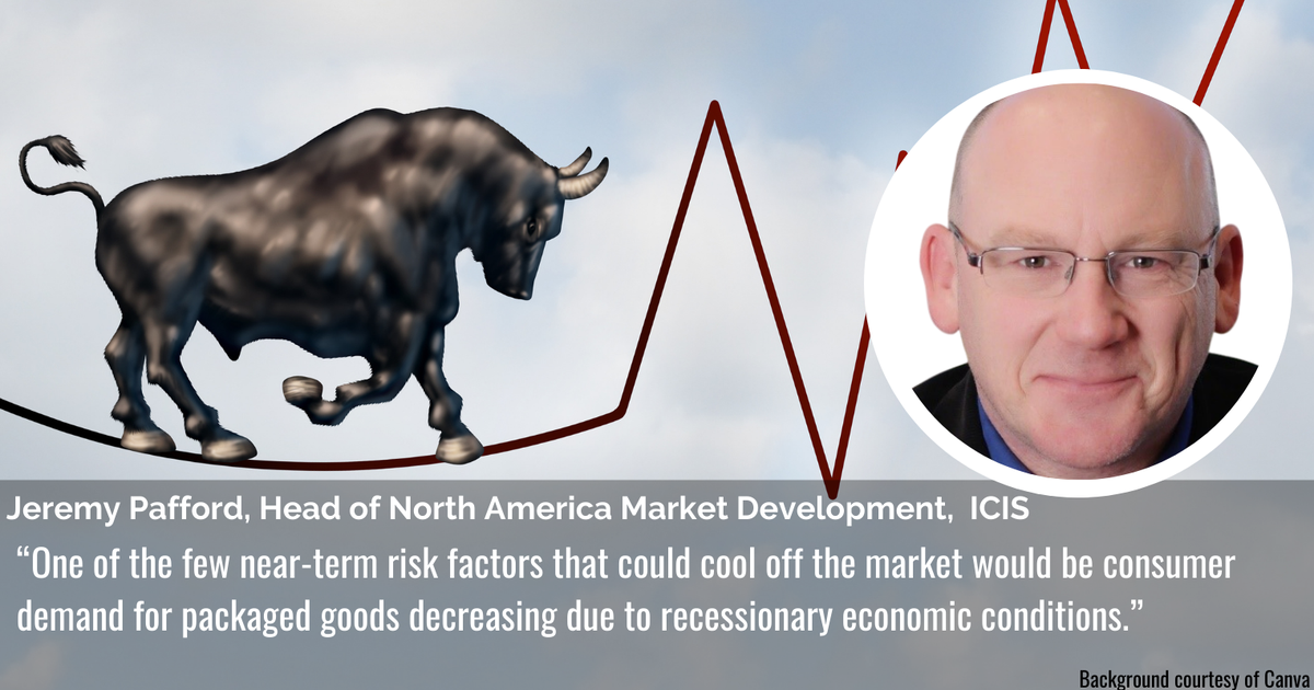 Relief Unlikely in PET and rPET Markets in 2022