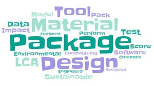This-or-That-Packaging-Material-wordcloud-ftd.jpeg