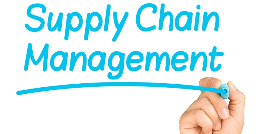 hand writing and underlining supply chain management