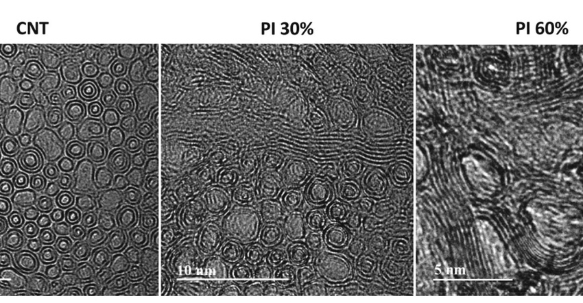 carbon nanotubes with polyimide concentrations seen under microscope