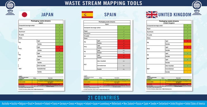 WPO-Packaging-Waste-Stream-Mapping-Guide-Japan-Spain-UK-1540x800.jpg