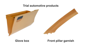automotive parts made with cellulose nanofiber–reinforced polypropylene compound 
