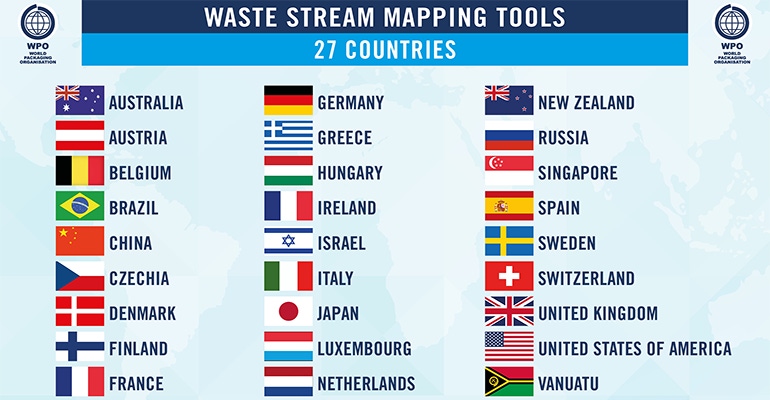 WPO-Waste-Stream-Mapping-Guide-Country-List-770x400.png