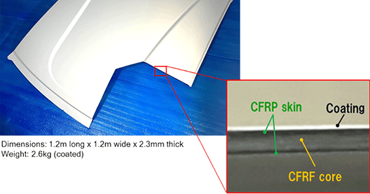 Cfrp Processing Rapid CFRP Molding Technology 10 Times Faster than Conventional Setups