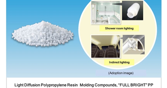 Panasonic develops light diffusion PP grade for LEDs