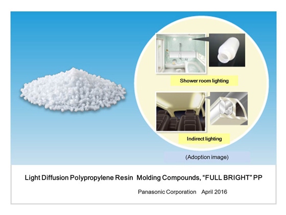Panasonic develops light diffusion PP grade for LEDs