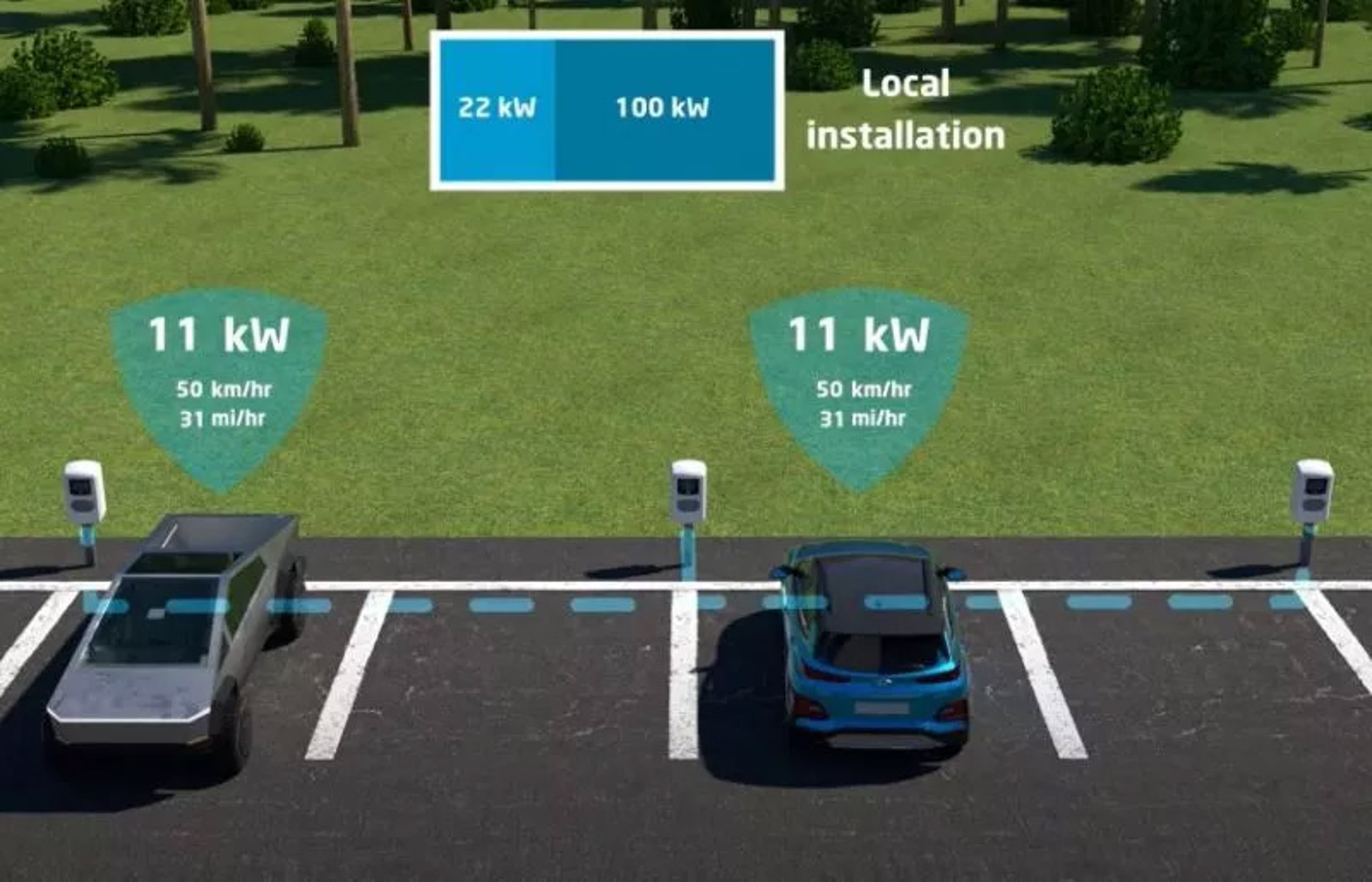 Poster-video-Smart-Charging-Network.jpg