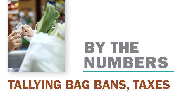 The value of plastic bag bans