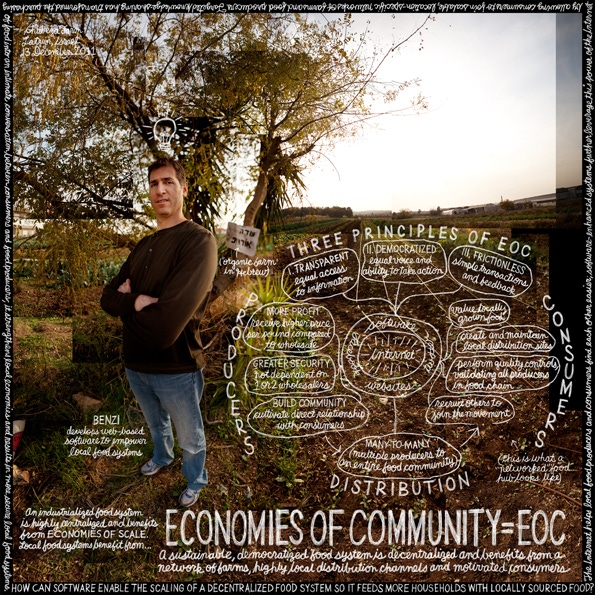 Watchword: Economies of community