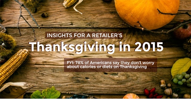 What you should know about Thanksgiving food shoppers this year [infographic]