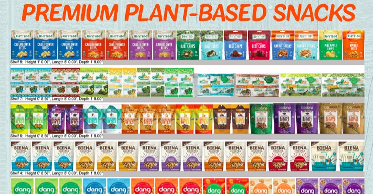 plant based snack coalition