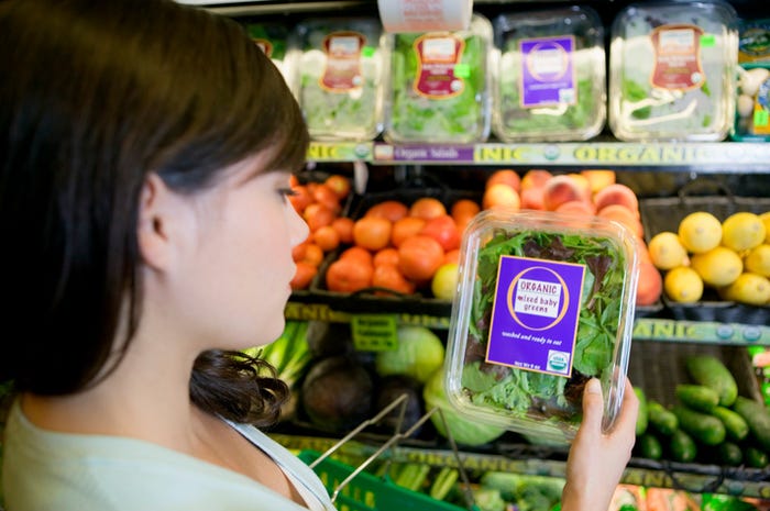 9 ways to capitalize on current consumer lifestyle trends in store 9 ways to capitalize on current consumer lifestyle trends in store