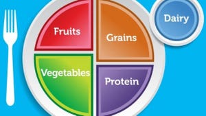 Critics say USDA dietary guidelines persist in failures