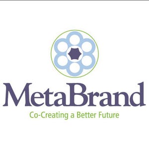 MetaBrand Capital bets big on the natural products industry