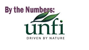 By the numbers: UNFI