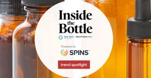 Inside the Bottle 2023 trend recap and 2024�’s biggest opportunities