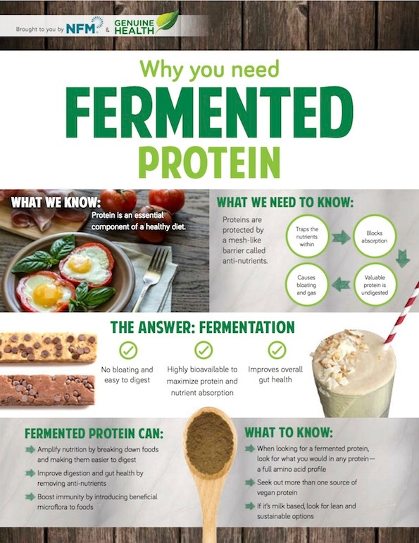 Why you need fermented protein