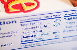 Why are trans fats so evil?