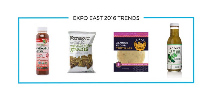 12 hot trends we’ll be tracking at Expo East