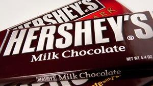 Hershey acquires Allan Candy